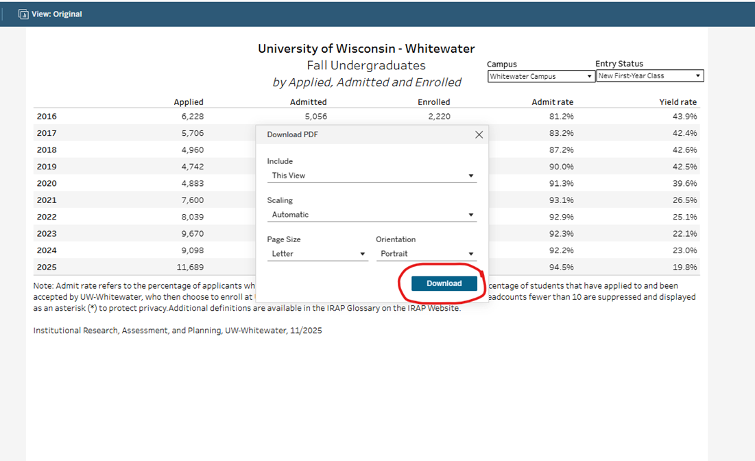 Download button circled on printable dashboard report