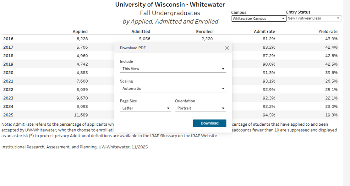 Sizing menu on dashboard printable PDF report
