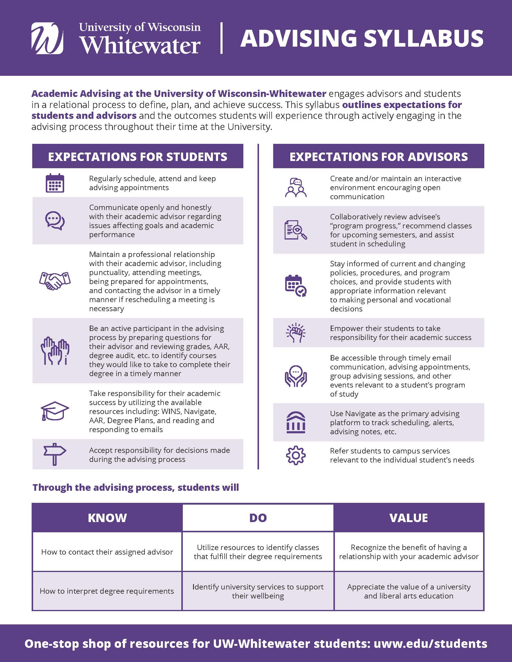 AAEC Advising Syllabus Front