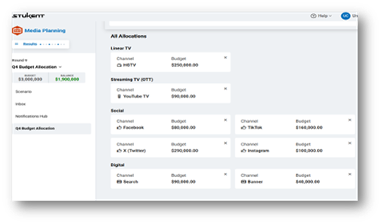 screenshot of media planning software showing budget allocations across tv, social, and digital channels