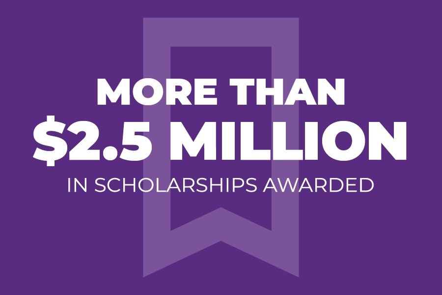 Whitewater exclusive scholarships