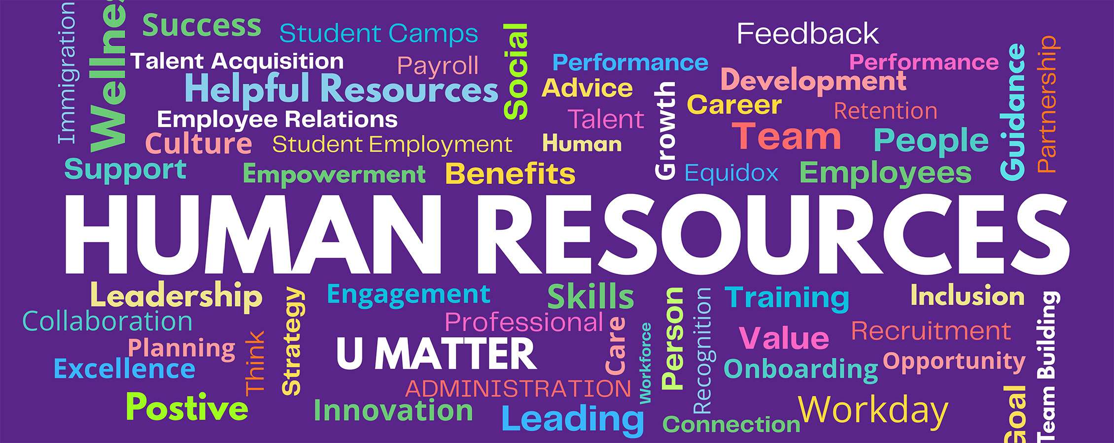 A word cloud collage with words describing Human Resources, with the words Human Resources in the center.