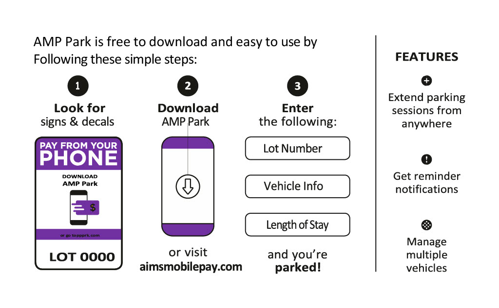 AMP parking