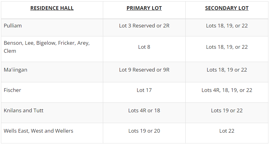 lots assignments per resident hall