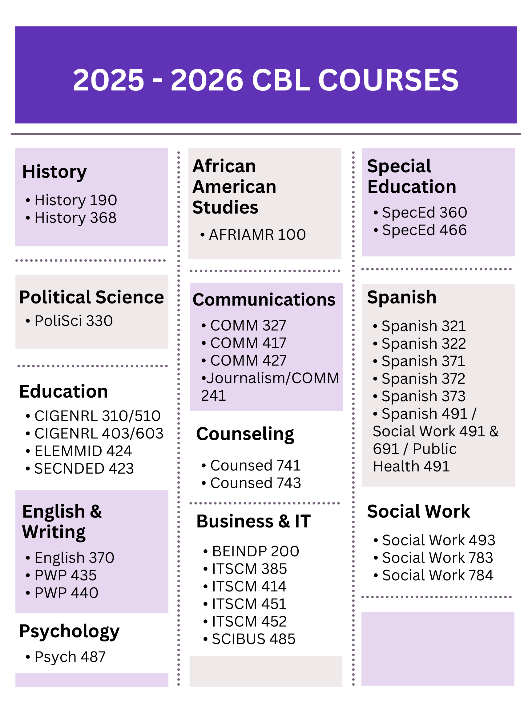 2025-2026 CBL Courses