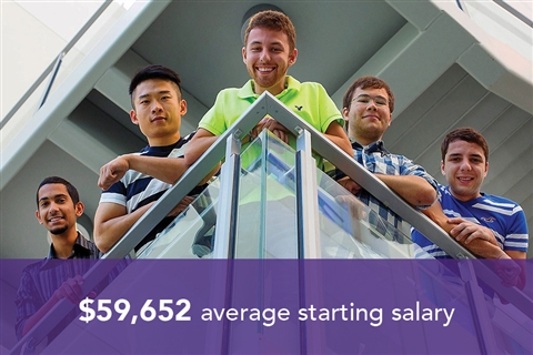 $40,500 average starting salary