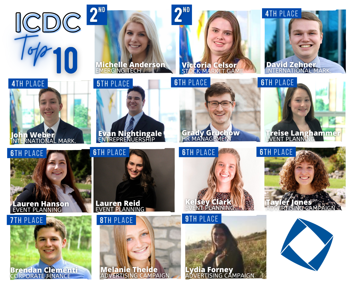 List of Deca top 10