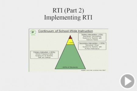 RTI (Part 2) Implementing RTI