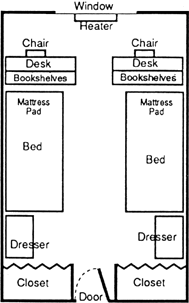 The room is in the shape of a rectangle. At the bottom, there is a door in the middle. The room is symmetrical, with each side having a dresser, a bed, a desk and a chair. On the wall opposite from the door, there is a window and a heater. 