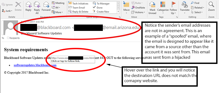 Example of a phishing email