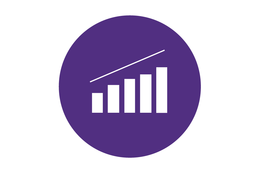 A line graph growing larger from left to right.