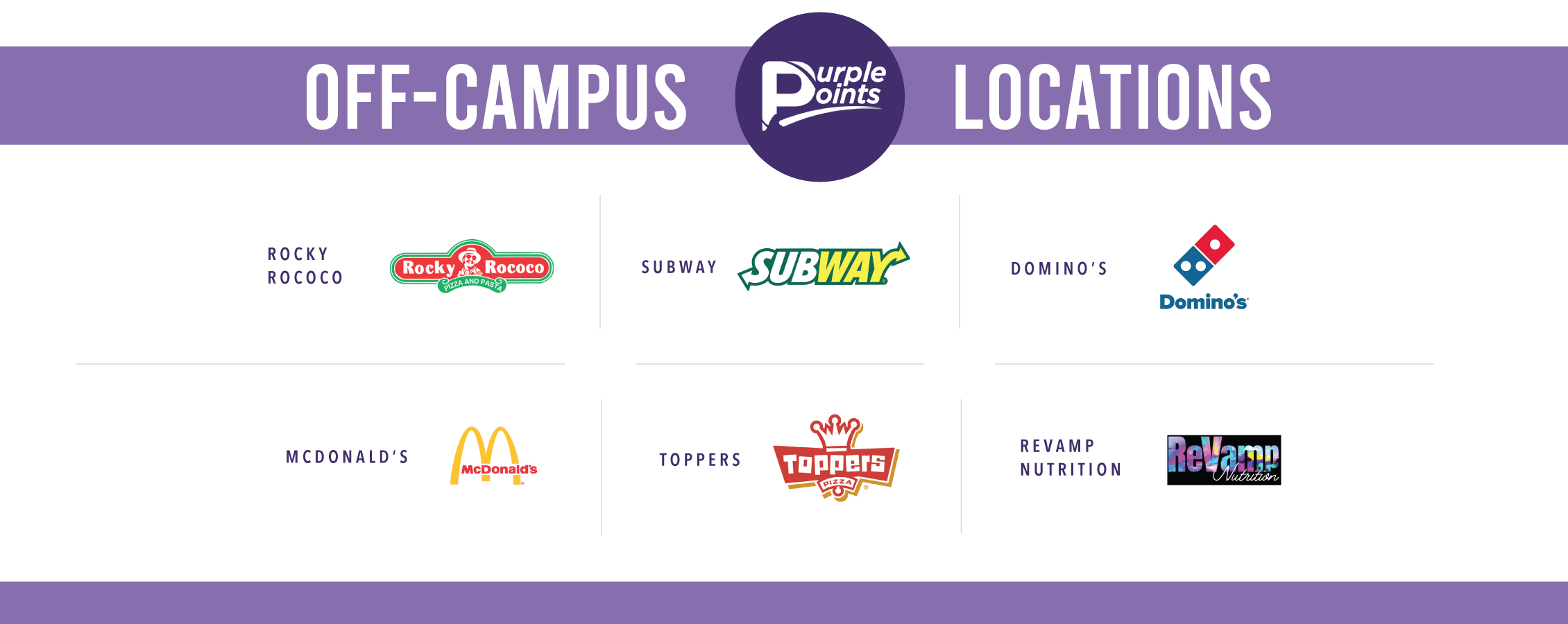 Hawkcard Off-Campus Purple Points Options